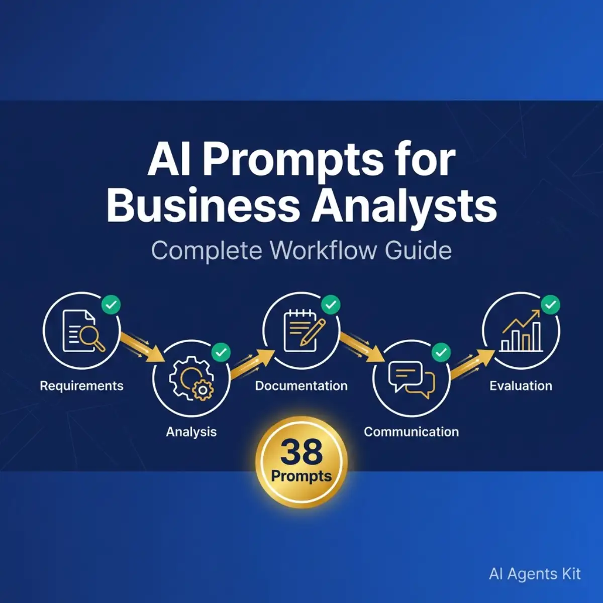 Featured image for AI Prompts for Business Analysts: Complete Workflow Guide