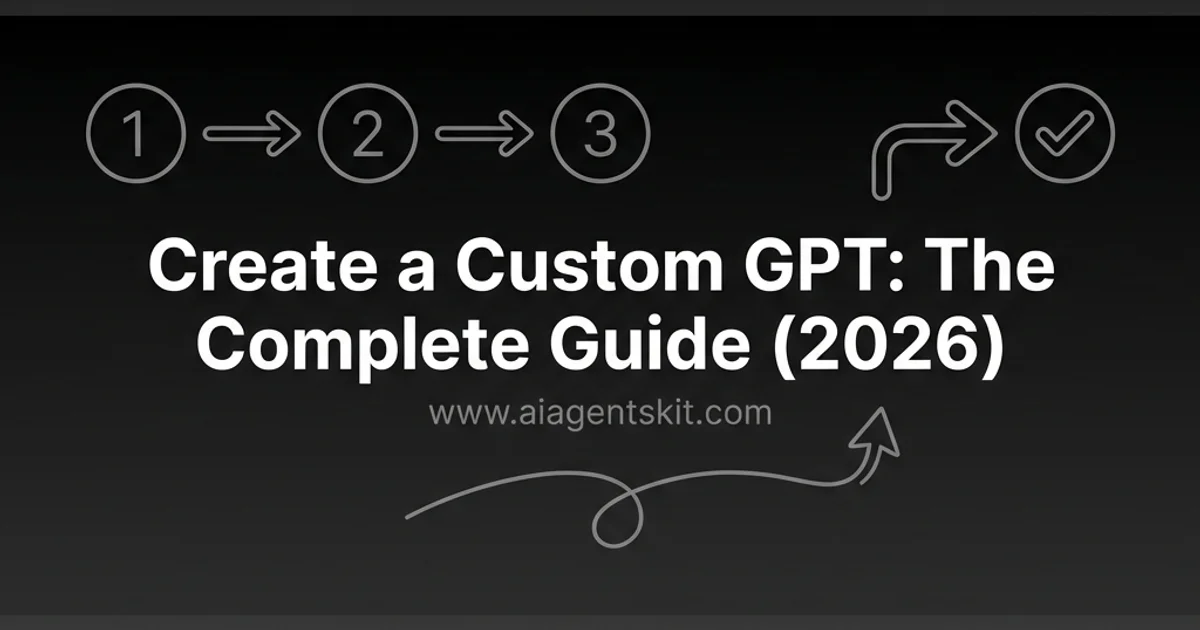 Featured image for Create a Custom GPT: The Complete Guide (2026)