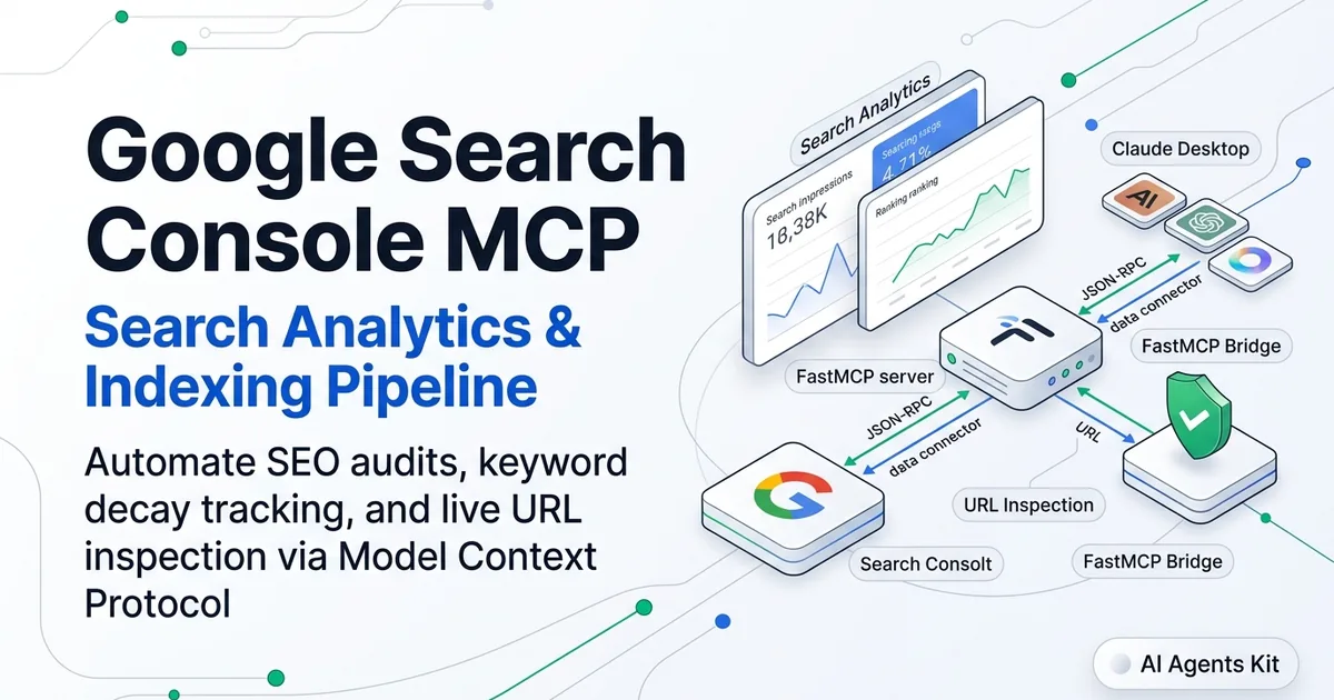 Featured image for Google Search Console MCP Server: The Complete Developer Guide