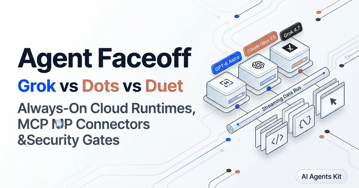 Technical editorial banner comparing Grok Bot, OpenAI Dots, and Claude Duet autonomous persistent agent architectures