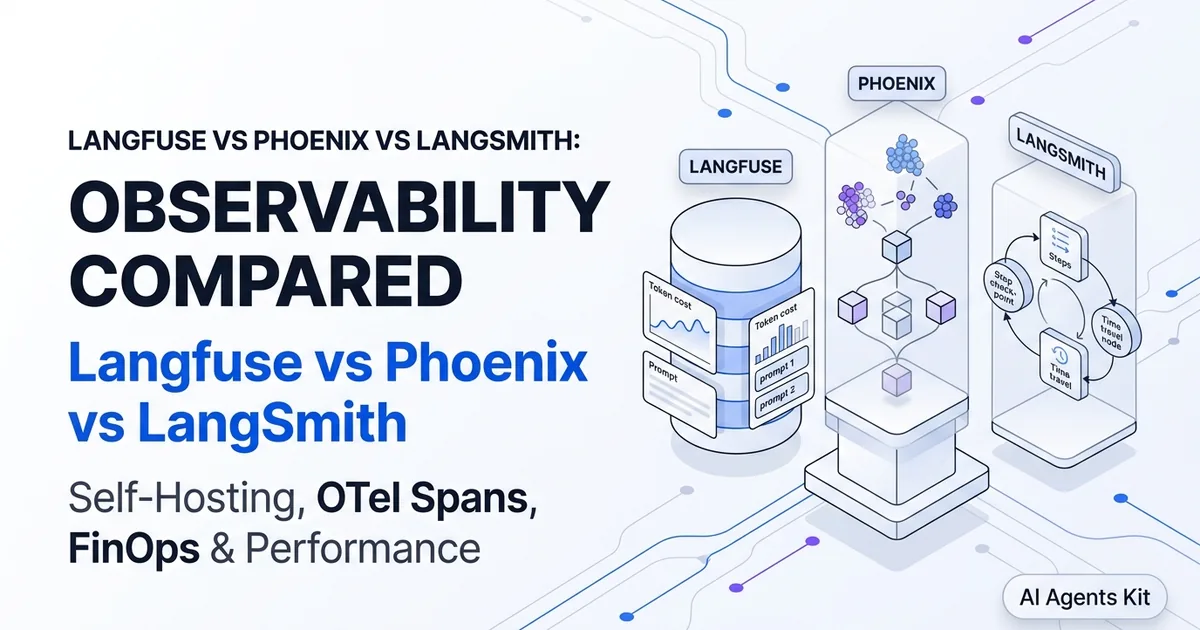 Featured image for Langfuse vs Arize Phoenix vs LangSmith: Open-Source AI Observability Compared