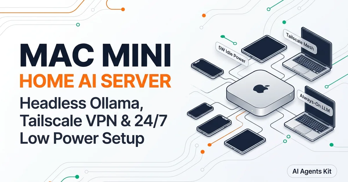 Headless Apple Silicon Mac mini operating as a home AI server connected to mobile devices via Tailscale mesh network