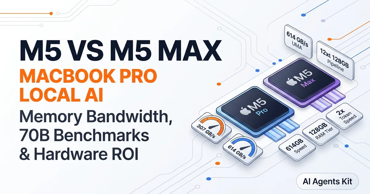 Apple Silicon M5 Pro and M5 Max chip comparison highlighting 307 GB/s vs 614 GB/s memory bandwidth for local AI
