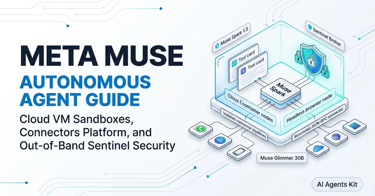 Meta Muse autonomous agent architecture showing cloud VM sandbox, Sentinel security shield, and mobile messaging connectors