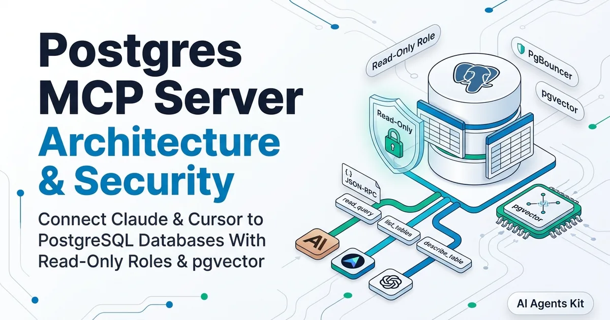 Featured image for Postgres MCP Server: Complete Setup, Architecture & Security Guide